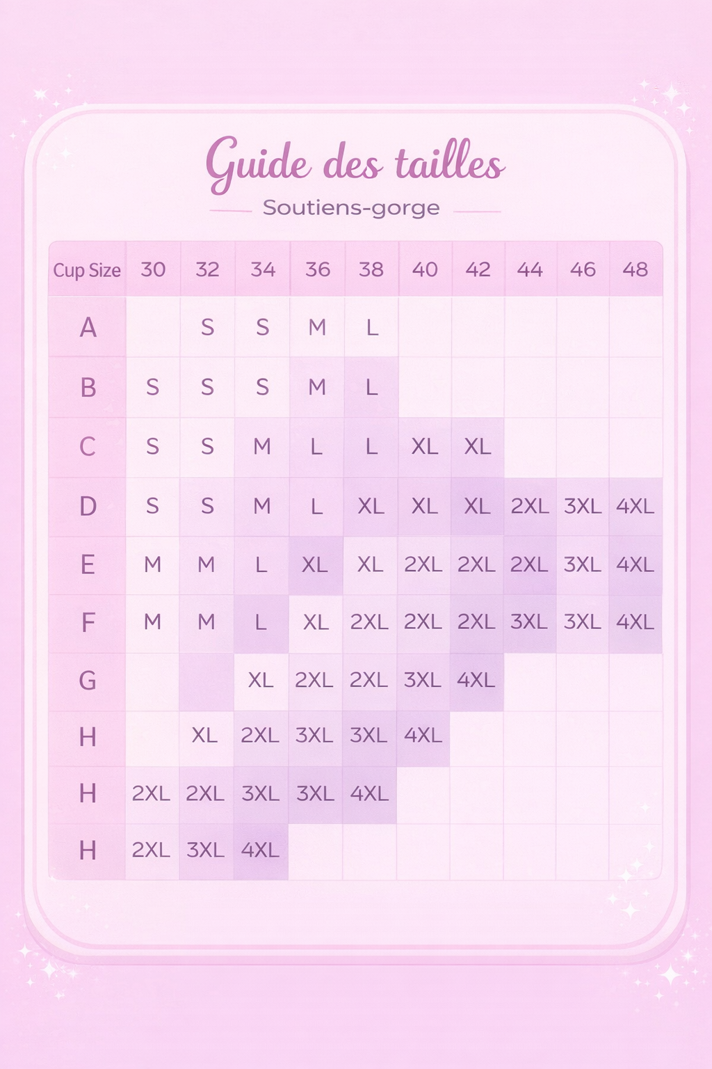 Soutien-Gorge sculptant sans coutures