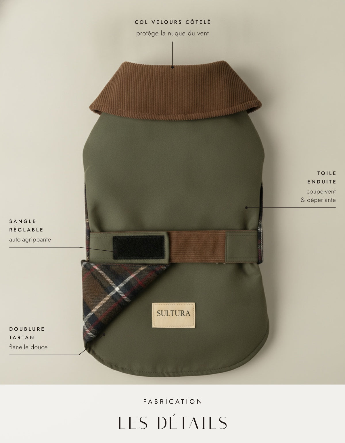 Détails du Manteau Barn : col, toile, sangle, doublure tartan