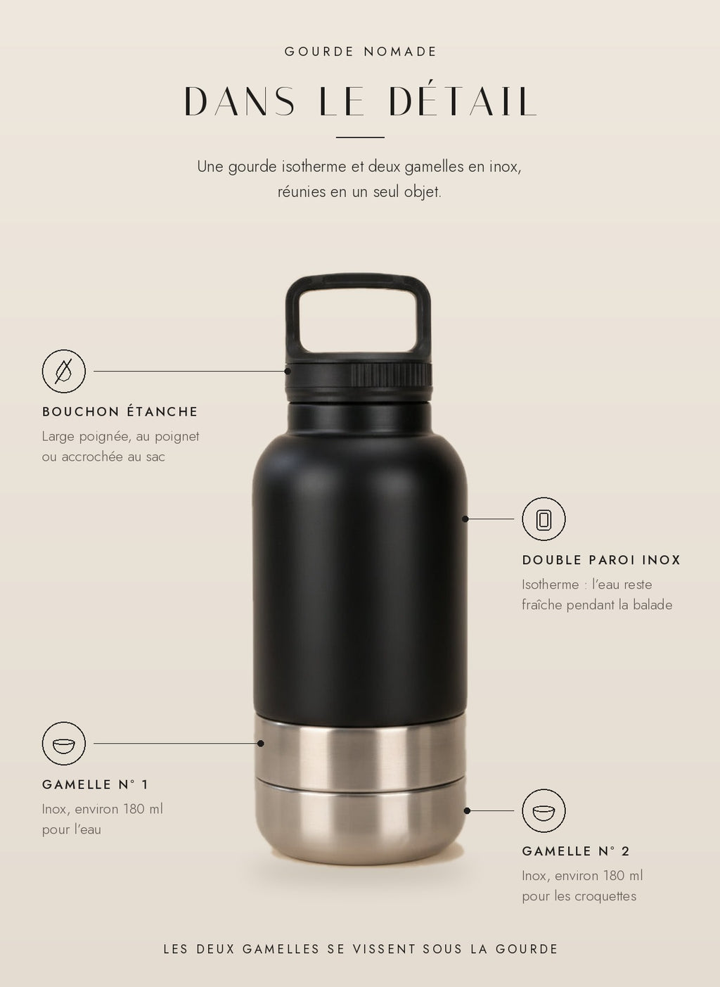Gourde Nomade dans le détail : bouchon étanche, double paroi inox isotherme, deux gamelles inox d'environ 180 ml