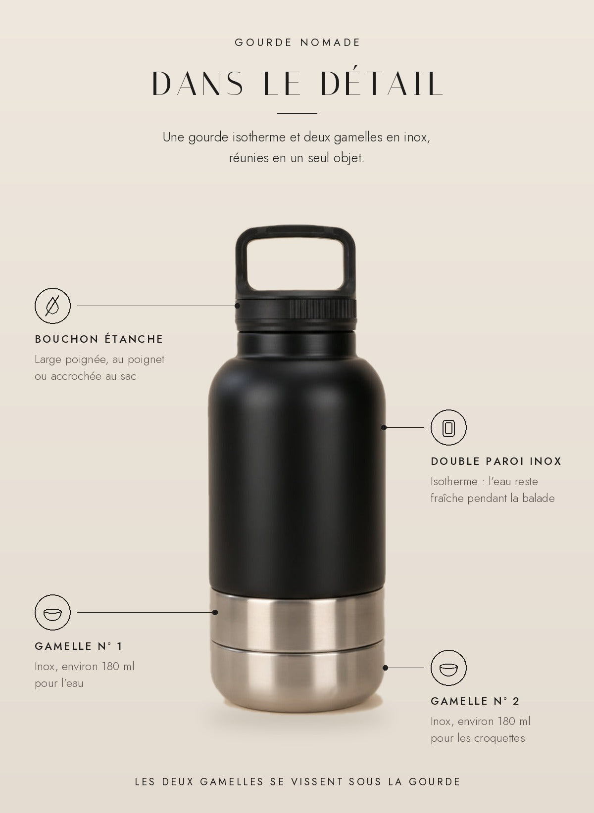 Gourde Nomade dans le détail : bouchon étanche, double paroi inox isotherme, deux gamelles inox d'environ 180 ml